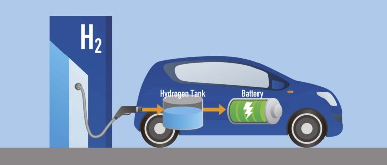 Iron-Based Catalysts Could Make Hydrogen Fuel Cells possible? 2024 Iron-Based Catalysts Could Make Hydrogen Fuel Cells possible?