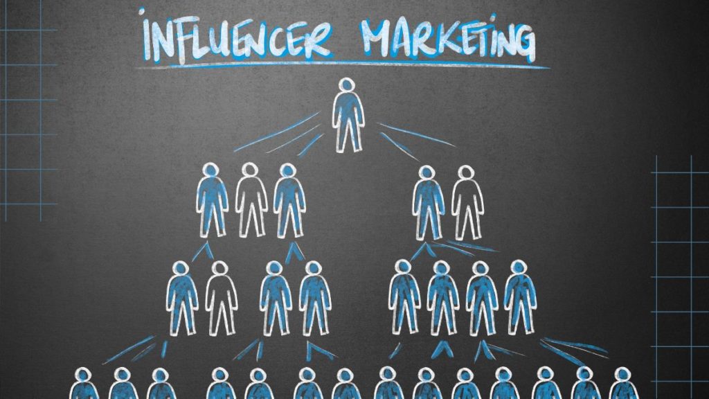 Micro-Influencer-Marketing-vs-B2B-influencer-marketing
